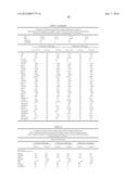 METHODS AND COMPOSITIONS FOR DIAGNOSIS AND PROGNOSIS OF RENAL INJURY AND     RENAL FAILURE diagram and image