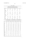 METHODS AND COMPOSITIONS FOR DIAGNOSIS AND PROGNOSIS OF RENAL INJURY AND     RENAL FAILURE diagram and image