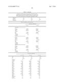 METHODS AND COMPOSITIONS FOR DIAGNOSIS AND PROGNOSIS OF RENAL INJURY AND     RENAL FAILURE diagram and image