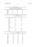 METHODS AND COMPOSITIONS FOR DIAGNOSIS AND PROGNOSIS OF RENAL INJURY AND     RENAL FAILURE diagram and image