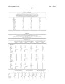 METHODS AND COMPOSITIONS FOR DIAGNOSIS AND PROGNOSIS OF RENAL INJURY AND     RENAL FAILURE diagram and image