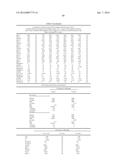 METHODS AND COMPOSITIONS FOR DIAGNOSIS AND PROGNOSIS OF RENAL INJURY AND     RENAL FAILURE diagram and image