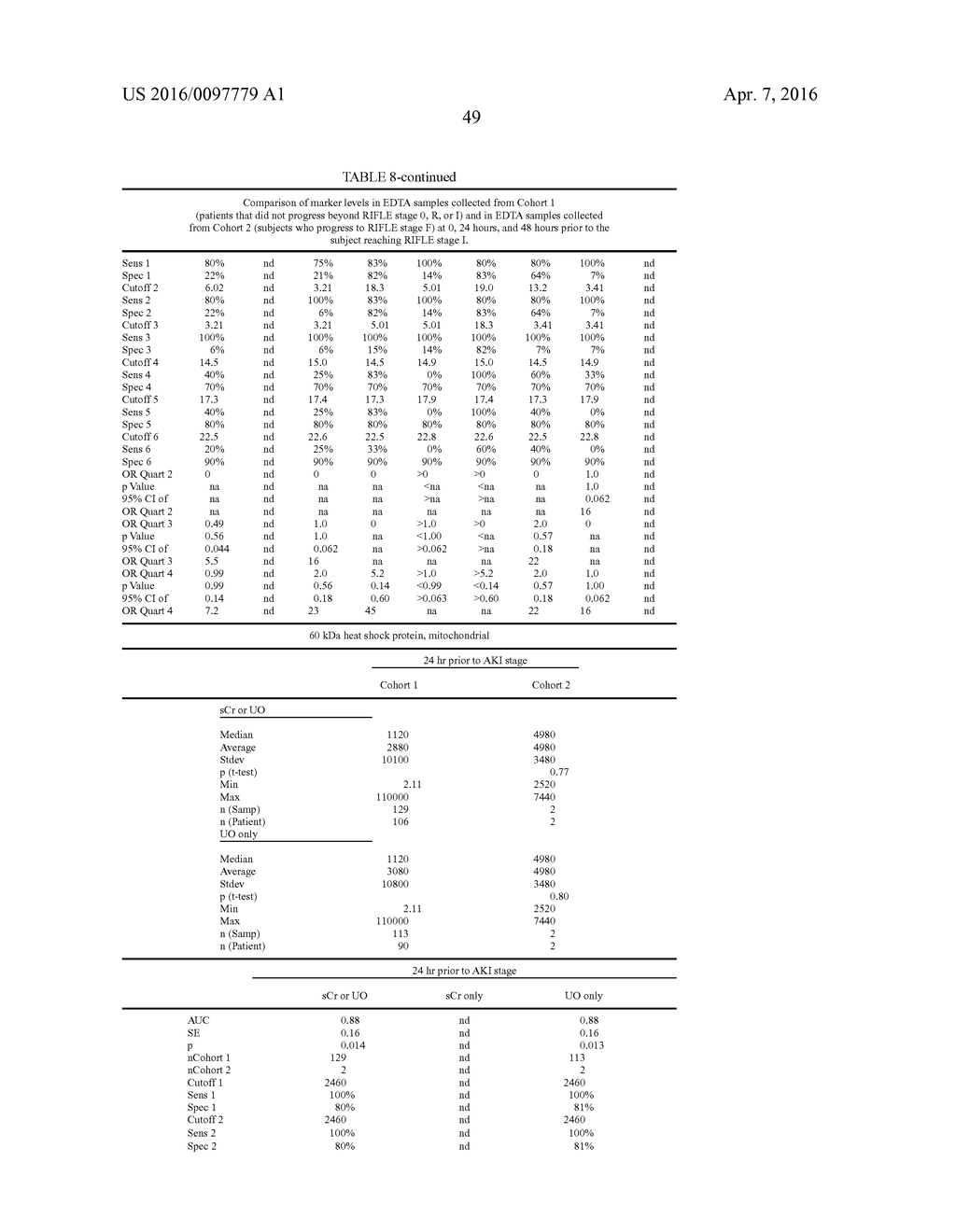 METHODS AND COMPOSITIONS FOR DIAGNOSIS AND PROGNOSIS OF RENAL INJURY AND     RENAL FAILURE - diagram, schematic, and image 50