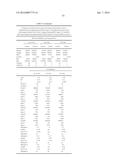 METHODS AND COMPOSITIONS FOR DIAGNOSIS AND PROGNOSIS OF RENAL INJURY AND     RENAL FAILURE diagram and image