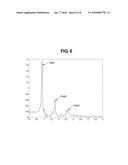 SMART BAND, MOTION STATE DETERMINING METHOD OF THE SMART BAND AND     COMPUTER-READABLE RECORDING MEDIUM COMPRISING PROGRAM FOR PERFORMING THE     SAME diagram and image