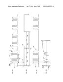 Electron Spin Resonance Apparatus diagram and image