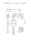 Integrated Targeting Device diagram and image