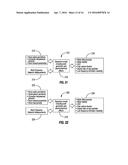 Method of Determining CEC and Other Properties from Multi-Frequency     Dielectric Measurements diagram and image