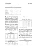 LOW MODULUS PRIMARY COATINGS FOR OPTICAL FIBERS diagram and image