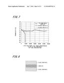 POLARIZATION CONVERSION ELEMENT, POLARIZATION-CONVERSION-ELEMENT     MANUFACTURING METHOD, LIGHT-SOURCE UNIT, AND OPTICAL DEVICE diagram and image