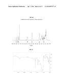 Orthogonal Processing of Organic Materials Used in Electronic and     Electrical Devices diagram and image