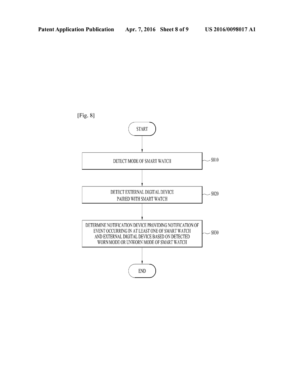 SMART WATCH AND METHOD FOR CONTROLLING THE SAME - diagram, schematic, and image 09