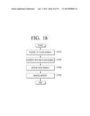 CRUM UNIT MOUNTABLE IN CONSUMABLE UNIT OF IMAGE FORMING APPARATUS AND     IMAGE FORMING APPARATUS USING THE SAME diagram and image