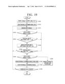 CRUM UNIT MOUNTABLE IN CONSUMABLE UNIT OF IMAGE FORMING APPARATUS AND     IMAGE FORMING APPARATUS USING THE SAME diagram and image