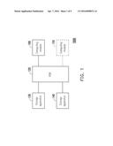 SERVER SYSTEM AND CONTROL METHOD THEREOF diagram and image