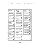 INTELLIGENT DEVICE WAKEUP diagram and image