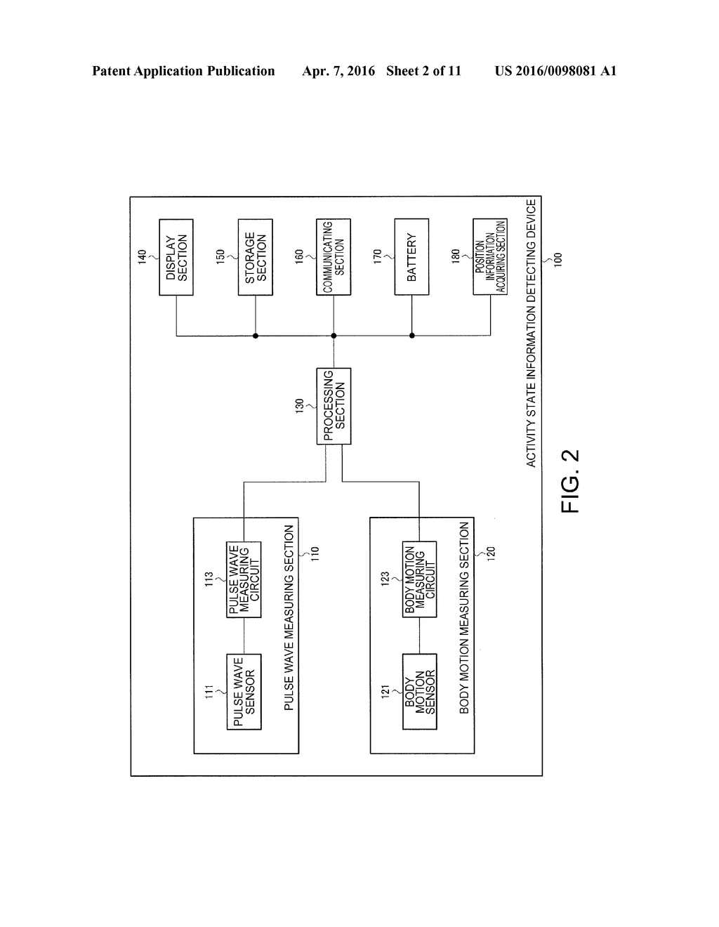 ACTIVITY STATE INFORMATION DETECTING DEVICE AND METHOD FOR CONTROLLING     ACTIVITY STATE INFORMATION DETECTING DEVICE - diagram, schematic, and image 03