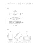 MOBILE TERMINAL, ELECTRONIC DEVICE AND METHOD OF CONTROLLING THE SAME diagram and image