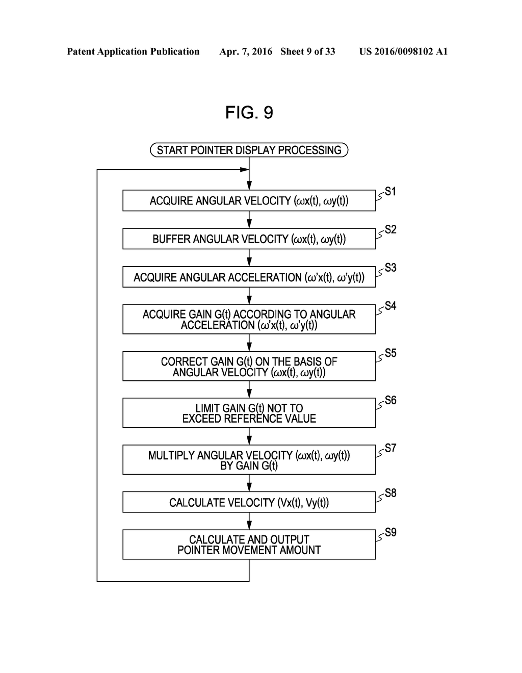 INPUT DEVICE AND METHOD AND PROGRAM - diagram, schematic, and image 10