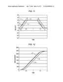 INPUT DEVICE AND METHOD AND PROGRAM diagram and image