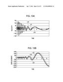 INPUT DEVICE AND METHOD AND PROGRAM diagram and image