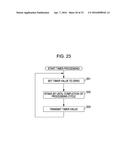 INPUT DEVICE AND METHOD AND PROGRAM diagram and image