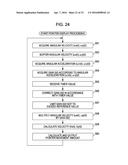 INPUT DEVICE AND METHOD AND PROGRAM diagram and image