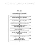 INPUT DEVICE AND METHOD AND PROGRAM diagram and image