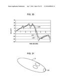 INPUT DEVICE AND METHOD AND PROGRAM diagram and image