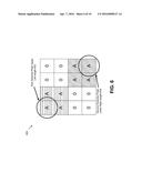 Peak Detection Schemes for Touch Position Detection diagram and image