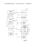 Peak Detection Schemes for Touch Position Detection diagram and image