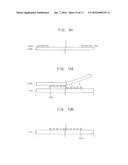 TOUCH SUBSTRATE, METHOD OF MANUFACTURING THE SAME AND DISPLAY DEVICE     HAVING THE SAME diagram and image