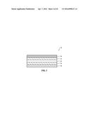 Force Sensor Incorporated into Display diagram and image