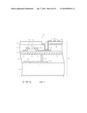 Display Having Vertical Gate Line Extensions and Touch Sensor diagram and image