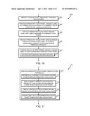 PARALLEL TOUCH POINT DETECTION USING PROCESSOR GRAPHICS diagram and image