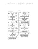 MOBILE TERMINAL AND METHOD FOR CONTROLLING THE SAME diagram and image