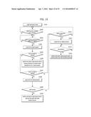 MOBILE TERMINAL AND METHOD FOR CONTROLLING THE SAME diagram and image