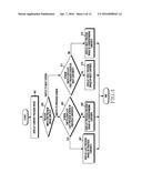 METHOD AND APPARATUS FOR DISPLAYING PREVIEWS diagram and image