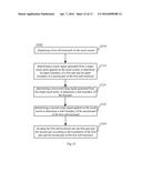 Method for operating soft keyboard of touching device and the same     touching device diagram and image