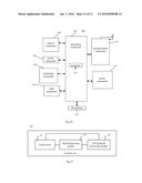 Method for operating soft keyboard of touching device and the same     touching device diagram and image