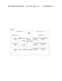 METHOD AND APPARATUS FOR MONITORING SYSTEM PERFORMANCE AND DYNAMICALLY     UPDATING MEMORY SUB-SYSTEM SETTINGS USING SOFTWARE TO OPTIMIZE     PERFORMANCE AND POWER CONSUMPTION diagram and image