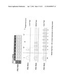 NONVOLATILE MEMORY AND METHOD WITH STATE ENCODING AND PAGE-BY-PAGE     PROGRAMMING YIELDING INVARIANT READ POINTS diagram and image