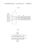 DATA STORAGE DEVICE AND OPERATING METHOD THEREOF diagram and image