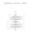 DATA STORAGE DEVICE AND OPERATING METHOD THEREOF diagram and image