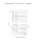 DATA STORAGE DEVICE AND OPERATING METHOD THEREOF diagram and image