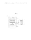 DATA STORAGE DEVICE AND OPERATING METHOD THEREOF diagram and image