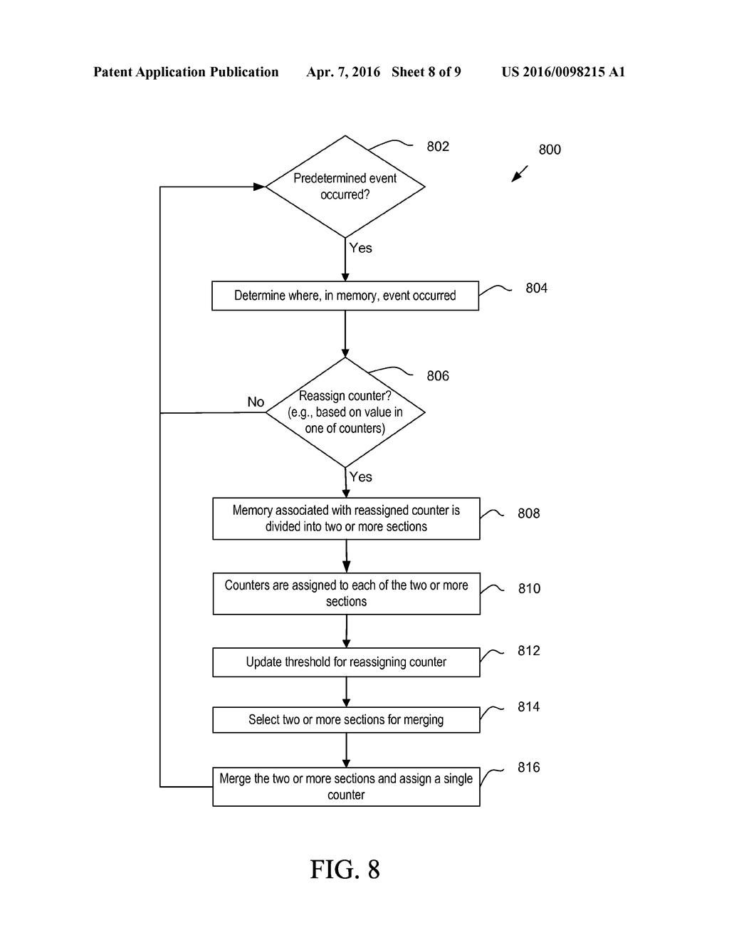 Method and System for Adaptively Assigning Logical Block Address Read     Counters Using a Tree Structure - diagram, schematic, and image 09