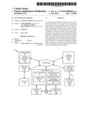 DYNAMIC DEVICE DRIVERS diagram and image