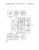 DYNAMIC DEVICE DRIVERS diagram and image