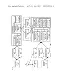 DYNAMIC DEVICE DRIVERS diagram and image